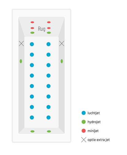 Stel je bad volledig op maat samen